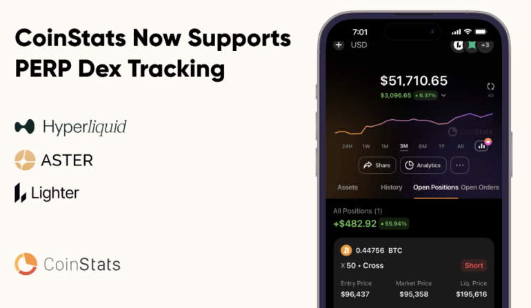  CoinStats Adds Aster, Hyperliquid, and Lighter to Its Perpetual DEX Tracking Portoflio